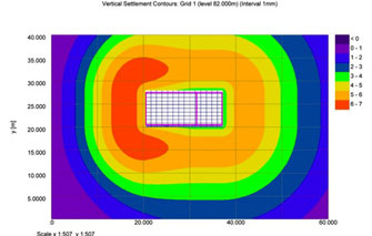 ground-movement-analysis