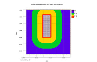 ground-movement-analysis