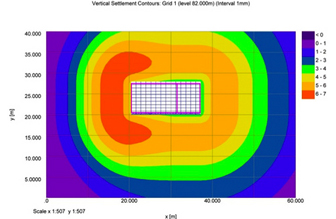 ground-movement-analysis