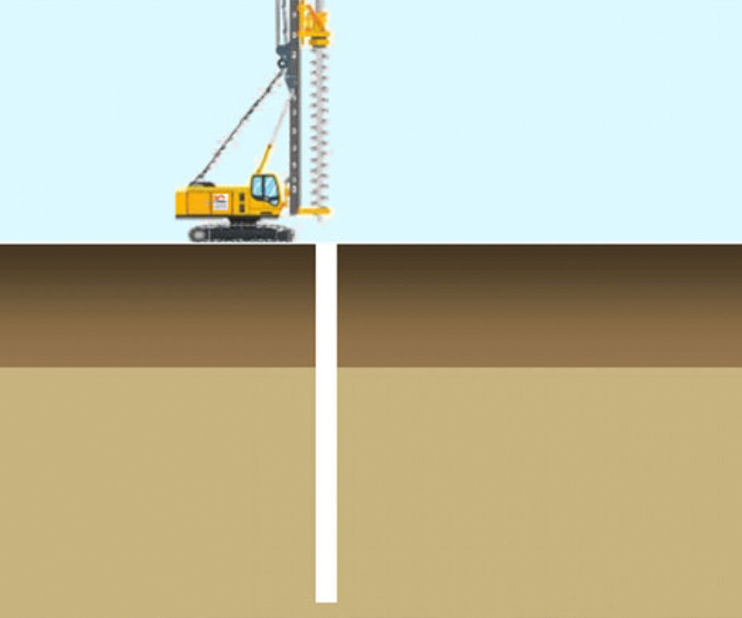 New guidance for bored piles in London Clay